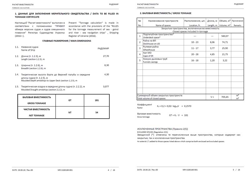 Our works in tonnage calculation | Navalista LLC